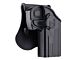 Amomax CZ75 Series Holster (Polymer - CZ75/24-7 Series - Black)